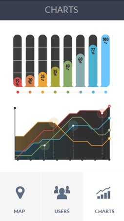 安卓ddos攻击工具软件安卓版数据监控